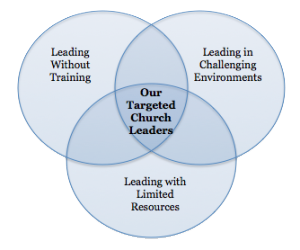 Info graphic describing our targeted church leaders